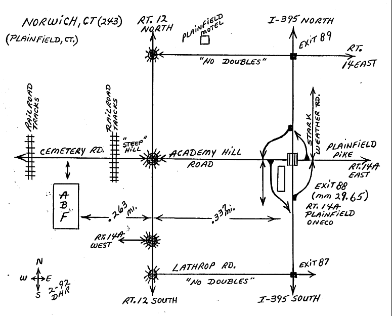 Locator Maps